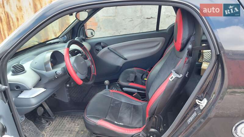 Купе Smart Fortwo 2006 в Харькове