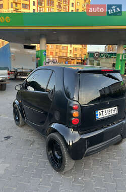 Купе Smart Fortwo 2000 в 