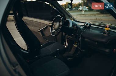 Купе Smart Fortwo 2002 в Запоріжжі