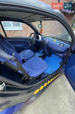Купе Smart Fortwo 1999 в 