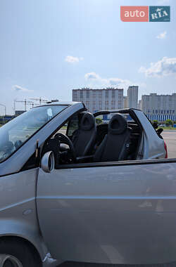 Кабриолет Smart Fortwo 2006 в Киеве