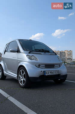 Кабриолет Smart Fortwo 2006 в 