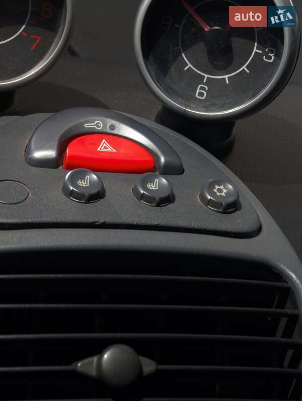 Кабріолет Smart Fortwo 2006 в Києві