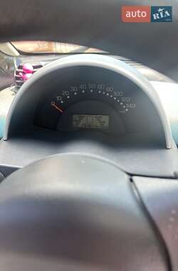 Купе Smart Fortwo 2004 в 