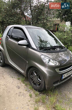 Купе Smart Fortwo 2009 в Ковеле