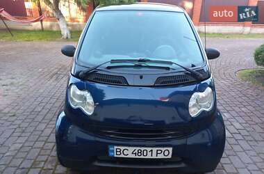 Купе Smart Fortwo 2003 в Львове