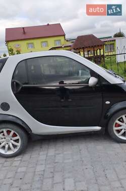Купе Smart Fortwo 2005 в 