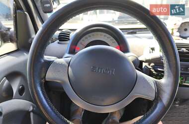 Купе Smart Fortwo 2003 в 