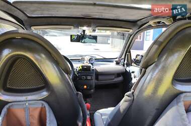 Купе Smart Fortwo 2003 в 