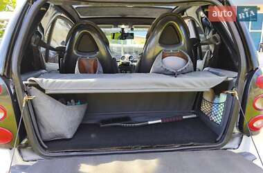 Купе Smart Fortwo 2003 в 