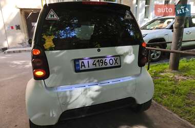 Купе Smart Fortwo 2003 в 
