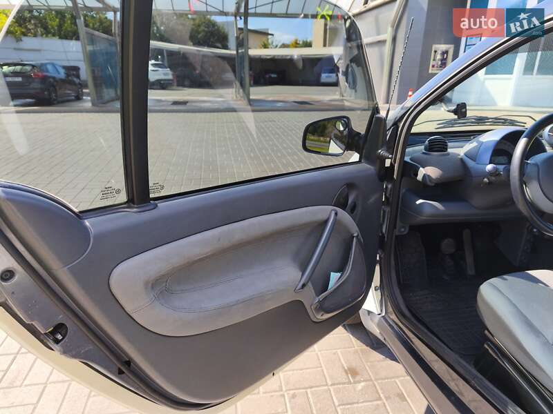 Купе Smart Fortwo 2003 в Киеве фото 22 Купе Smart Fortwo 2003 в Киеве