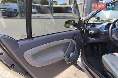 Купе Smart Fortwo 2003 в 