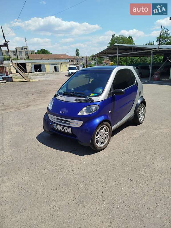 Smart Fortwo 1999
