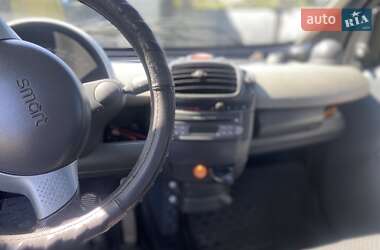 Купе Smart Fortwo 2005 в 
