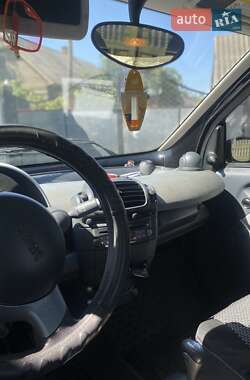 Купе Smart Fortwo 2005 в 