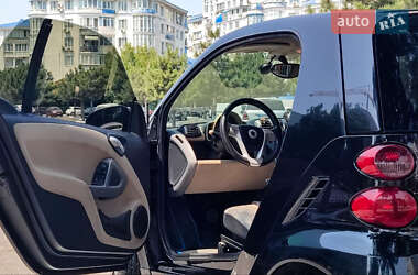 Купе Smart Fortwo 2008 в 