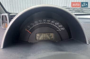 Купе Smart Fortwo 2005 в 