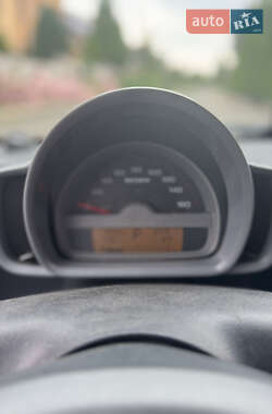 Кабриолет Smart Fortwo 2009 в 