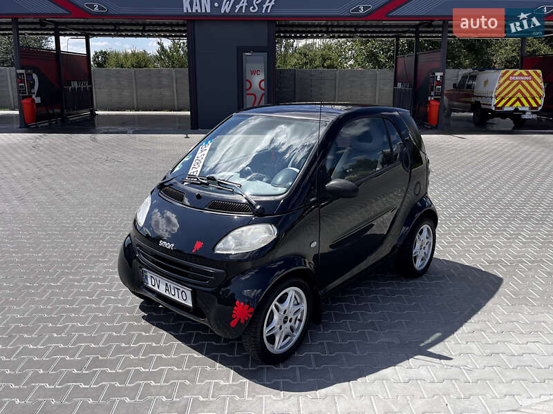 Smart Fortwo 2001