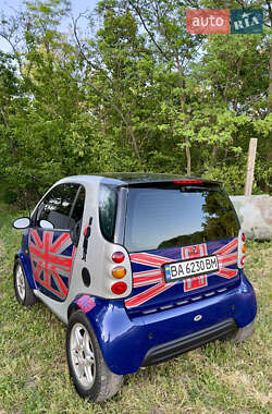 Купе Smart Fortwo 1999 в 