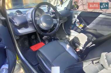 Купе Smart Fortwo 2001 в 