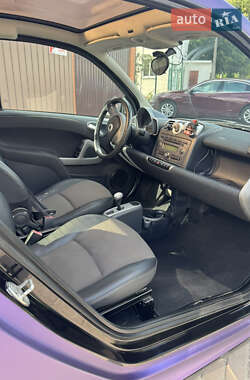 Купе Smart Fortwo 2007 в 