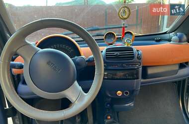 Купе Smart Fortwo 2000 в 
