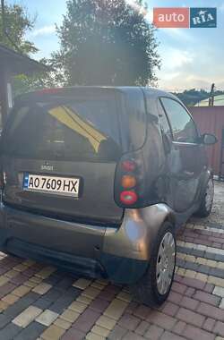 Купе Smart Fortwo 2000 в 