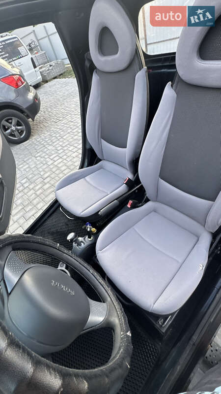 Кабріолет Smart Fortwo 2003 в Одесі