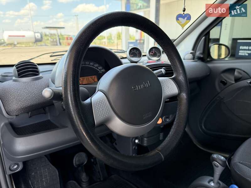 Купе Smart Fortwo 2006 в Днепре