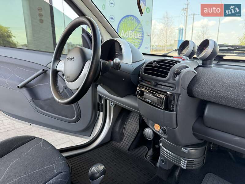 Купе Smart Fortwo 2006 в Днепре