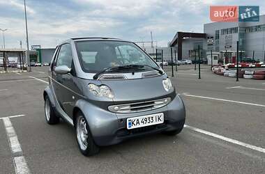 Кабриолет Smart Fortwo 2003 в Киеве