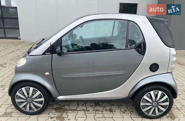 Купе Smart Fortwo 2001 в 