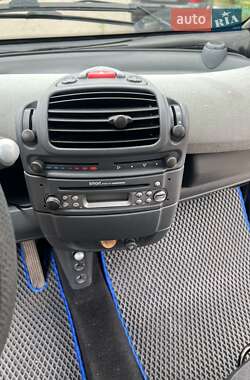 Купе Smart Fortwo 2003 в 