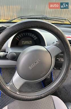 Купе Smart Fortwo 2003 в 