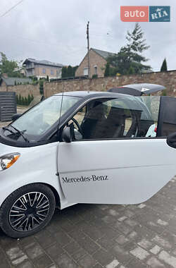 Купе Smart Fortwo 2016 в 