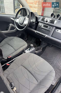 Купе Smart Fortwo 2016 в 