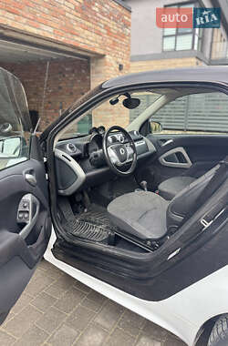 Купе Smart Fortwo 2016 в 