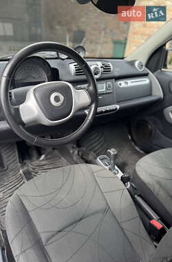 Купе Smart Fortwo 2016 в 