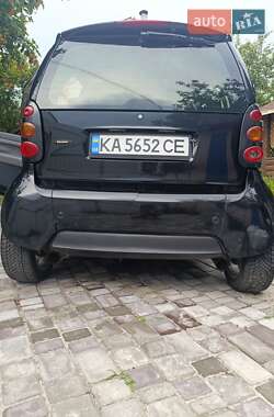 Купе Smart Fortwo 2005 в 