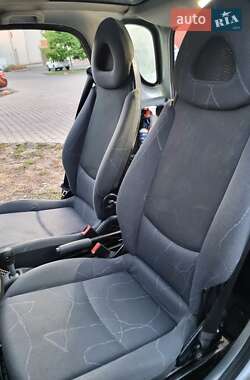 Купе Smart Fortwo 2002 в 