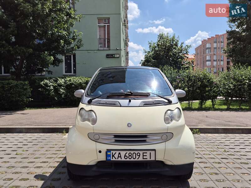 Smart Fortwo 2006