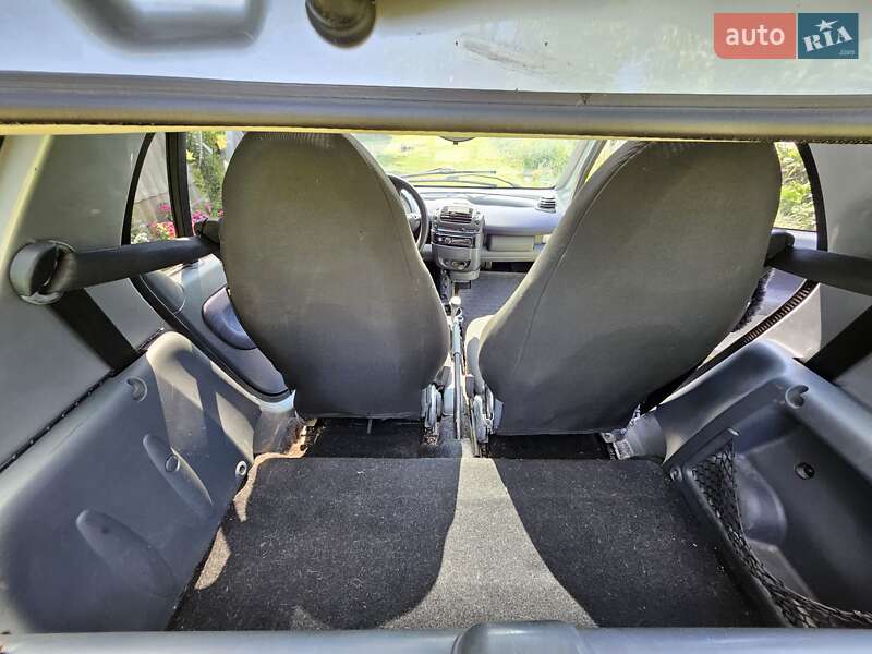 Купе Smart Fortwo 2002 в Чернигове