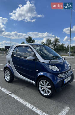 Купе Smart Fortwo 2004 в 