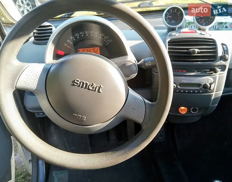 Smart Fortwo 2001 VIN WME01MC011H032789 фото оголошення 15 з 49