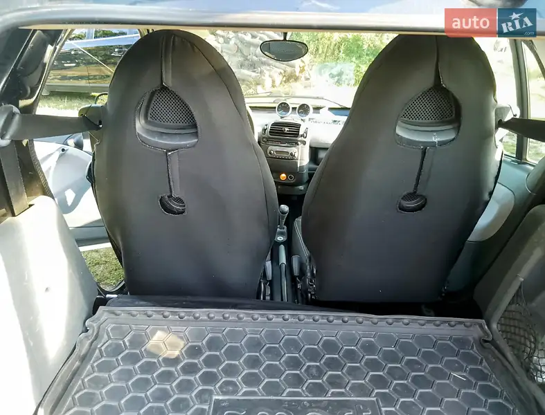 Smart Fortwo 2001 VIN WME01MC011H032789 фото оголошення 9 з 49