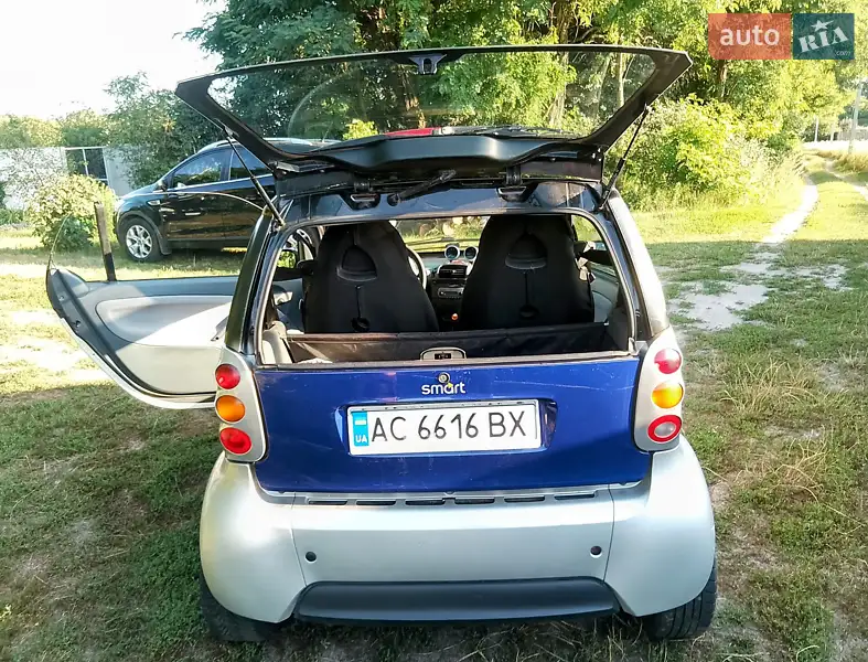 Smart Fortwo 2001 VIN WME01MC011H032789 фото оголошення 8 з 49