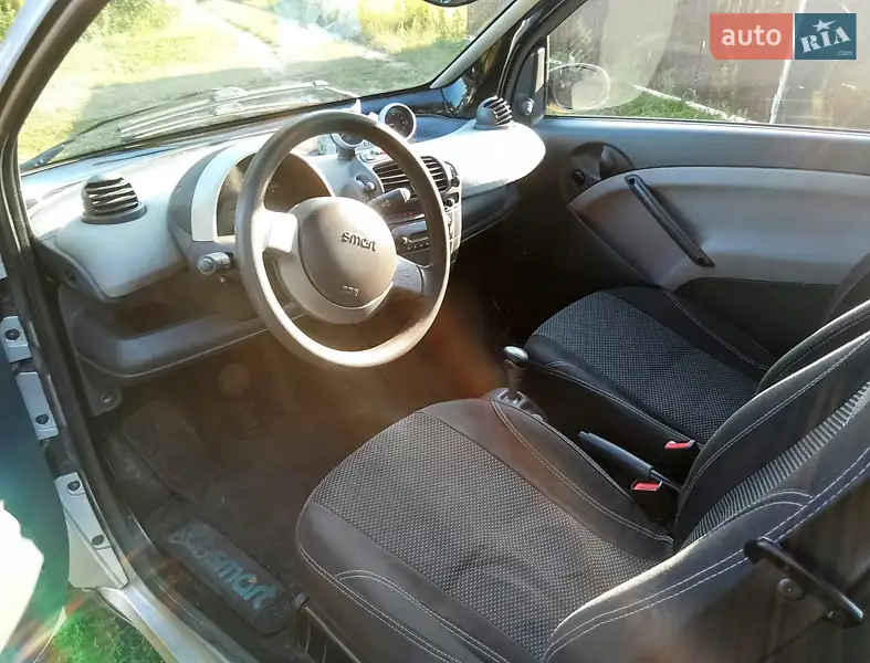 Smart Fortwo 2001 VIN WME01MC011H032789 фото оголошення 17 з 49