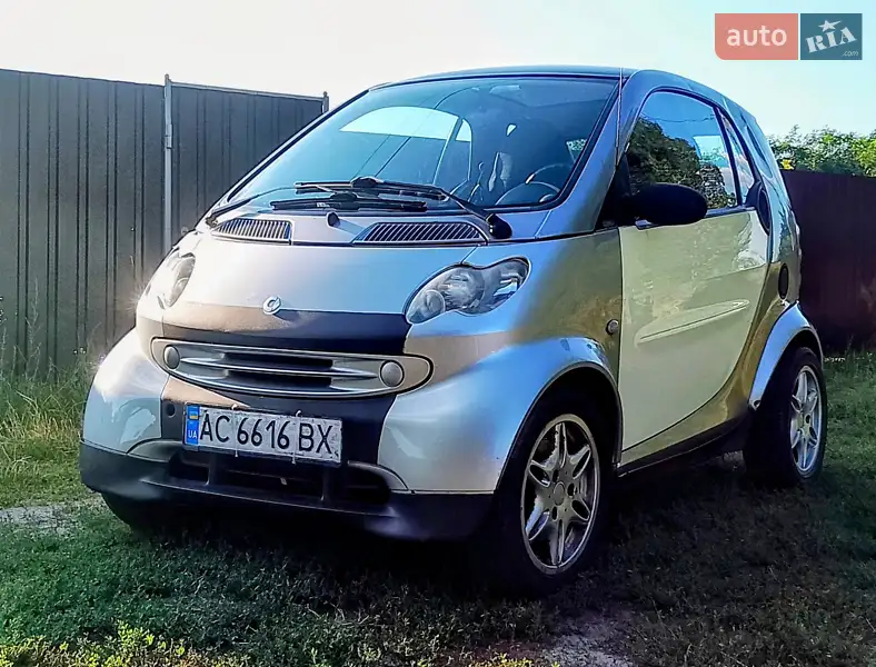 Smart Fortwo